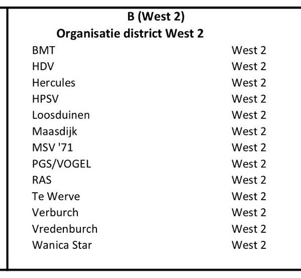 Voetbalver. Maasdijk tweet media