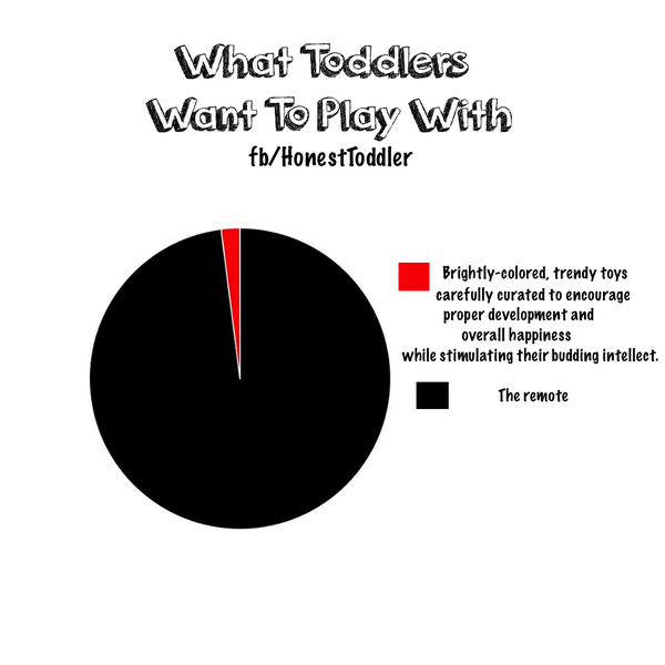 HonestToddler's tweet photo. And? http://t.co/iVIl5vDos5