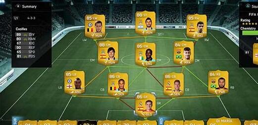 FUT14WM tweet picture