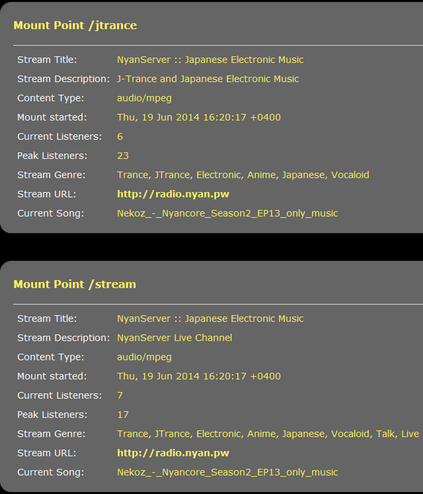 nyanprojects's tweet photo. Hey! We've just took a look at our server stats. These numbers makes us happy! Thank you! Stay with #NyanServer http://t.co/DLdopjIwuf