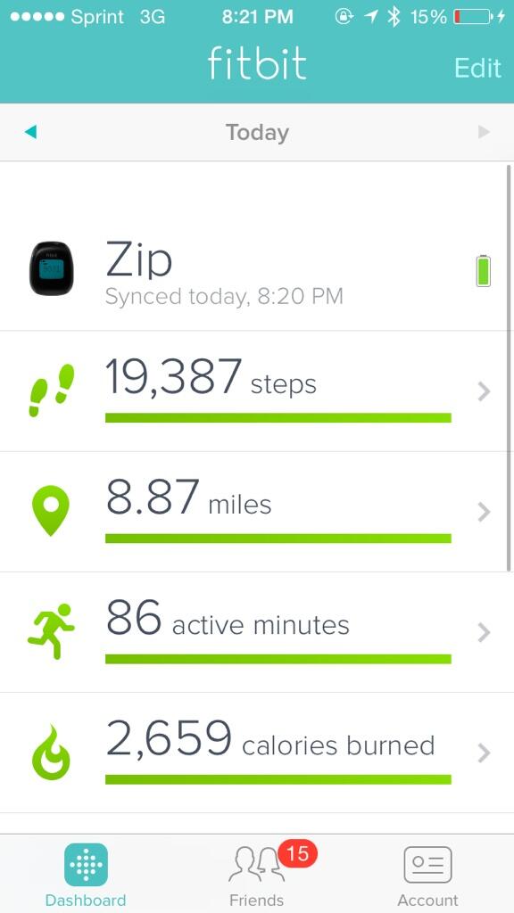 fitvic1122's tweet photo. Well that happened today http://t.co/y99SsOSizi