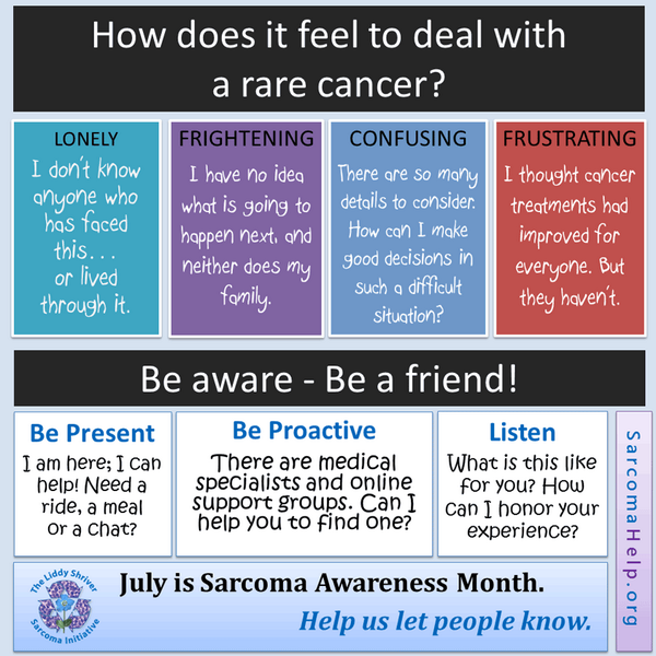 Team Sarcoma tweet media