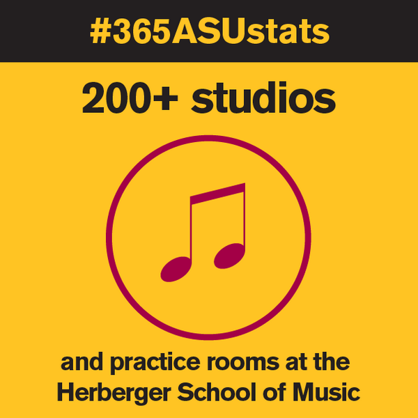 ASU Admissions tweet media