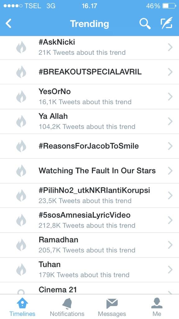 CPamase's tweet photo. Yoohoo!! Trending topic indo!! #BREAKOUTSPECIALAVRIL @AvrilLavigne #AVRILLAVIGNE 😘 http://t.co/xn43qybZgn