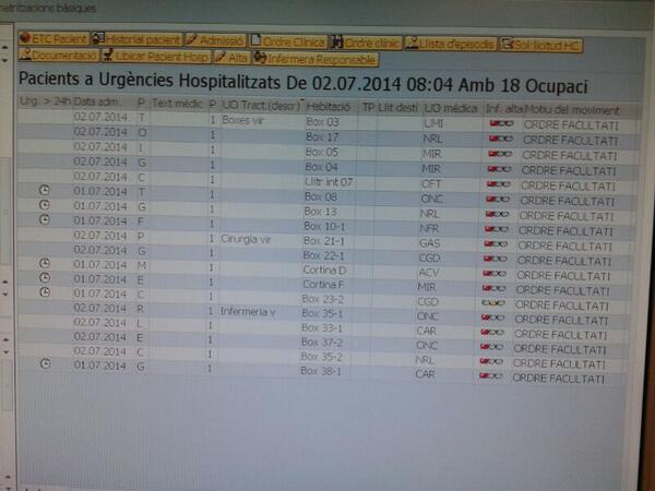 CGTBellvitge's tweet image. 18 persones sense llit a urgències #objectivitat @Catalunya_Press @maticatradio @elpaiscatalunya #rebelionbellvitge