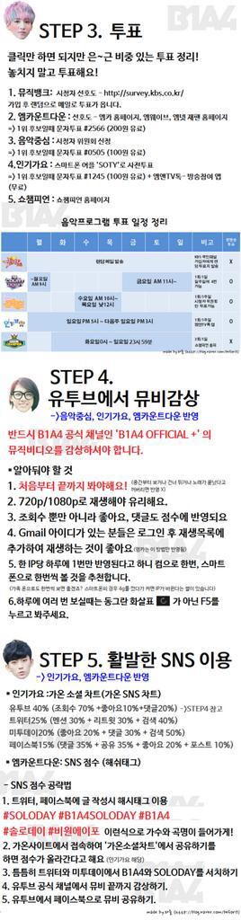 B1A4_정보톡톡 tweet media