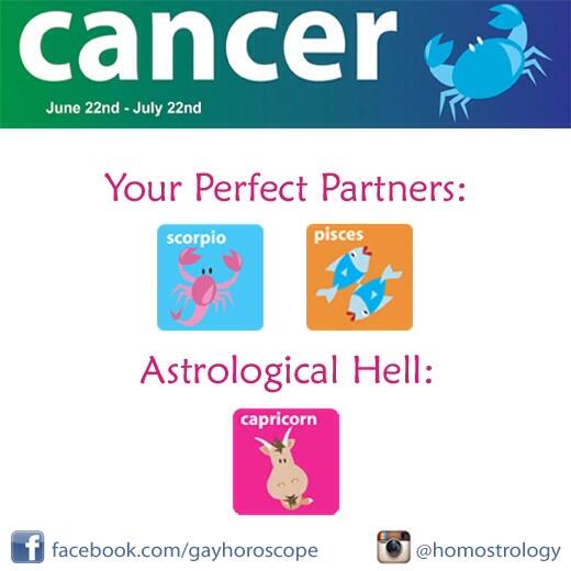 Cancer Horoscope Compatibility Chart