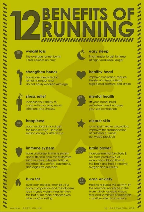 _CPSports's tweet photo. Here are 12 reasons why you should run! http://t.co/0CgiCV531I