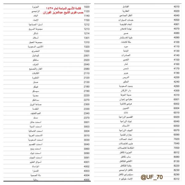 Abo_j2n2 tweet picture