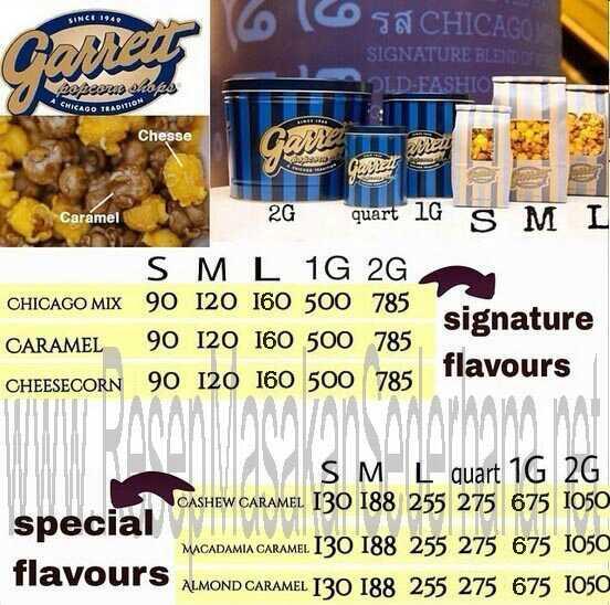 UnicNewsCom's tweet photo. GARRET POPCORN!! The best popcorn in town!! fresh form singapore! Lets order now !! ;-) http://t.co/w3gWv920aY