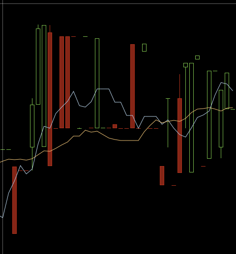 Cryptosapiens's tweet image. #Cryptcoin flag