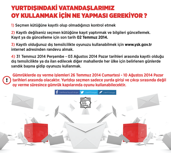 Seçmen kütüğünde değişiklik yapmak için bugün son gün! 
#HepBirlikteTürkiyeyiz Ülkemiçin Erdoğan