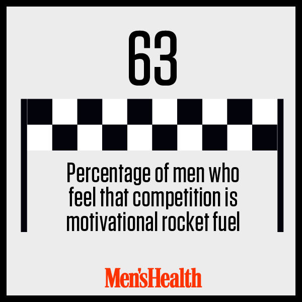 MensHealthMag's tweet photo. A little friendly competition never hurt anyone. What do you use to motivate yourself? #AverageGuyStats http://t.co/UBXny1MiiN