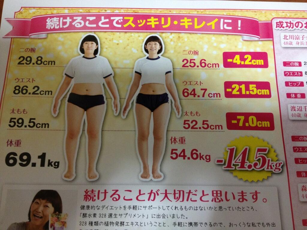 船木屋紫一 たんぽぽ 川村エミコのダイエット記事がブルマーで思わず手に取ってしまった Http T Co 8w5wwejpo0 船木屋紫一 たんぽぽ 川村エミコのダイエット記事がブルマーで思わず手に取ってしまった Http T Co 8w5wwejpo0
