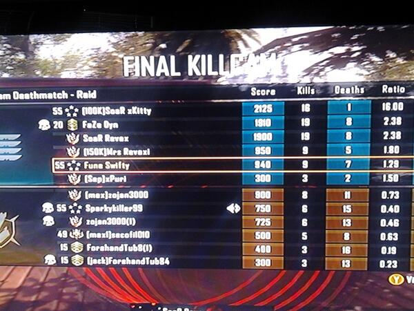 Swiftinary's tweet image. Yes @JaapPerf