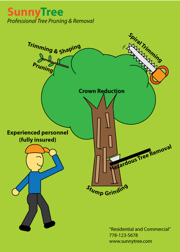 illusCrafts's tweet image. Here is a poster from one of our junior designer. Only BASIC SHAPE was used. Is it good or bad? #illustratorCrafts