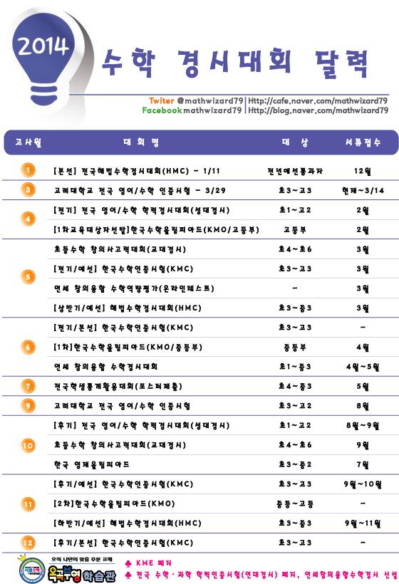 mathwizard79's tweet image. [이젠수학 옥곡학습관]2014년 수학경시대회 캘린더 (수학경시대회일정)