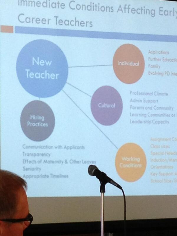 _MelCarr's tweet photo. Conditions affecting new teachers  #BcedMentors http://t.co/1IRlpw3dZD