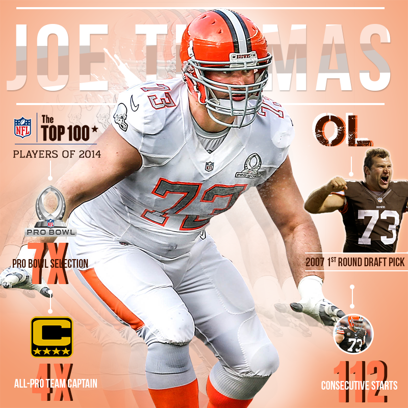 Browns LT Joe Thomas Ranked No. 18 on the NFL's Top 100 List - Dawgs Nature