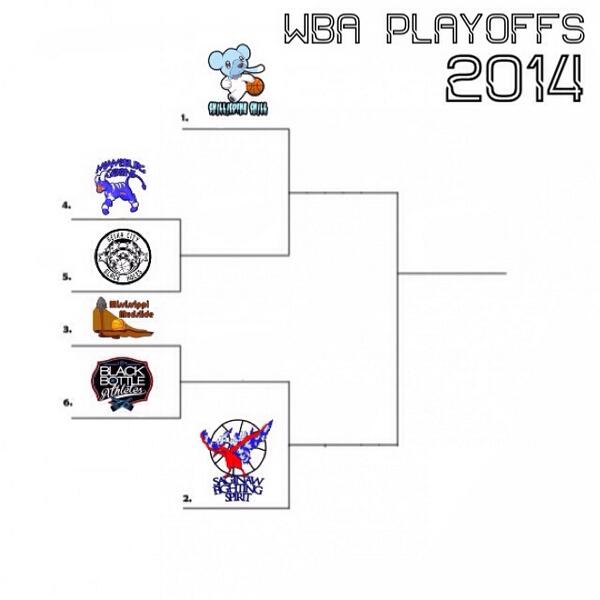 WilsonLeague2's tweet image. Playoff schedule!!!!!  Goons vs BH AT 5pm
Mudslides vs BBB AT 6!!!!
