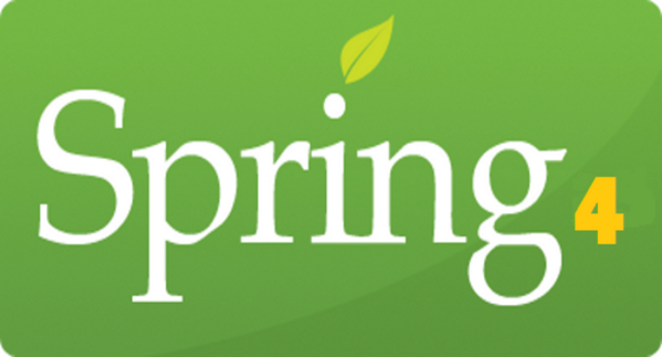 SpringTutorial tweet picture