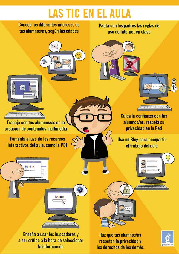 eTwinning España on Twitter: "Infografía del buen uso de las #TIC en el  aula #eTwinning http://t.co/XQOFyxCooD" / Twitter