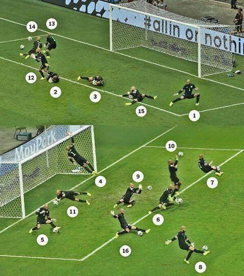 ZOO's tweet photo. All of Tim Howard's record-making saves in one graphic! http://t.co/wVpFB5510x
