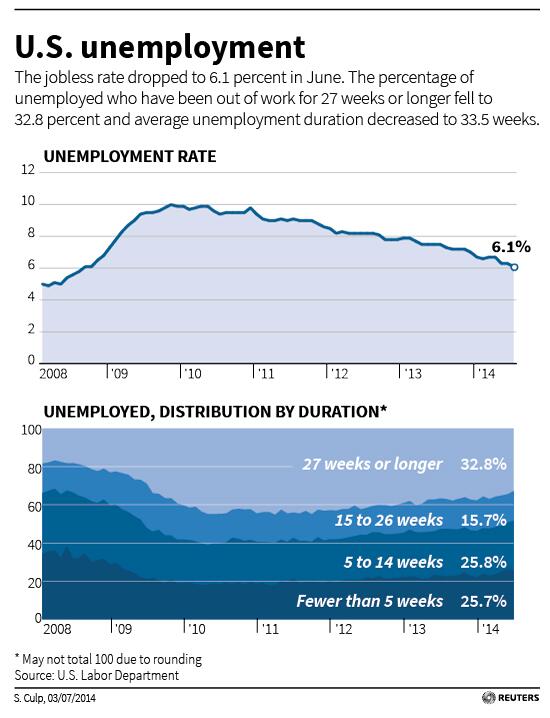 Permalien de l'image intégrée