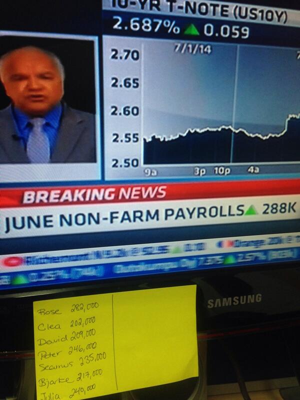 Nailed it #NFPguesses #beatingtheanalysts