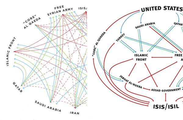 thewhyaxis tweet picture