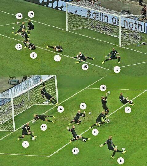 lineups's tweet photo. Nice image of Tim Howard and each of his record breaking 16 saves against #BEL for the #USA! #WorldCup #LoveFootball http://t.co/Co39vwP4wj