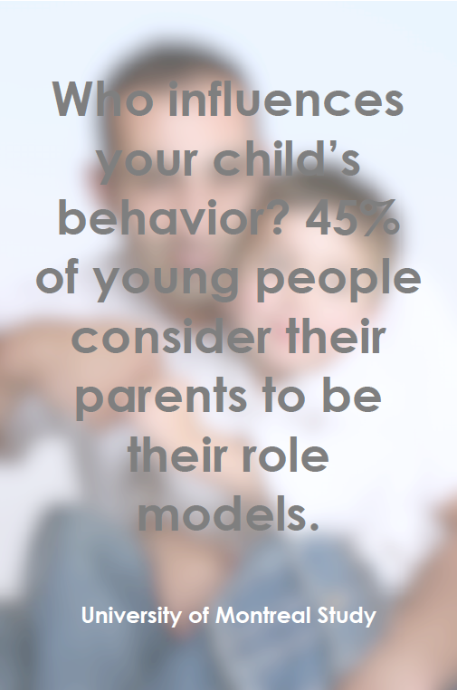 Who influences your child's behavior?