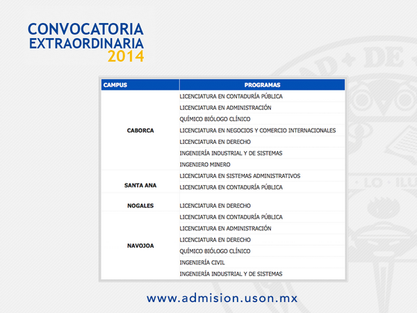 SoyUnison's tweet photo. Lanza Unison Convocatoria Extraordinaria de Ingreso para Caborca, Santa Ana, Nogales y Navojoa http://t.co/uv7rjEfmG2 http://t.co/TLNmEeBDBS