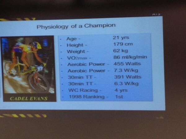 Fred Grappe On Twitter Physiology Of Cadel Evans By