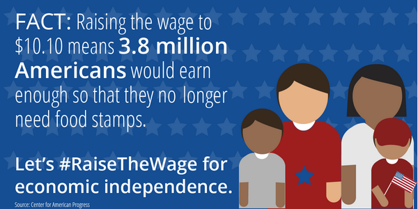 SecTomPerez's tweet image. Raising the minimum wage to $10.10 will help hardworking Americans achieve economic independence. #RaiseTheWage