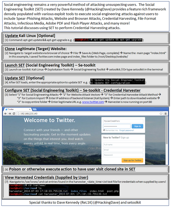 Solomon Sonya tweet media