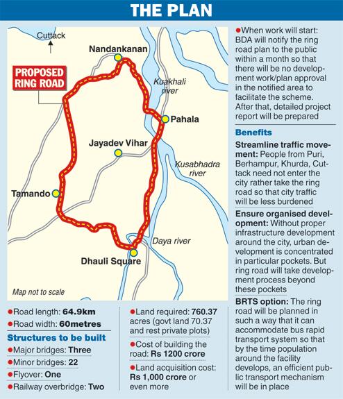 Kolkata - Siliguri route via Dumka, Bhagalpur or NH-12 (old NH-34) - Page  88 - Team-BHP