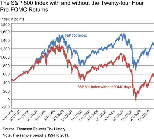 Permalien de l'image intégrée