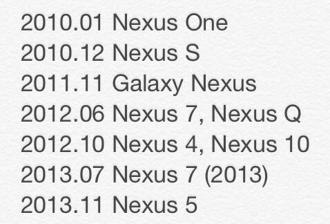 Nexus8 Twitter Sogning