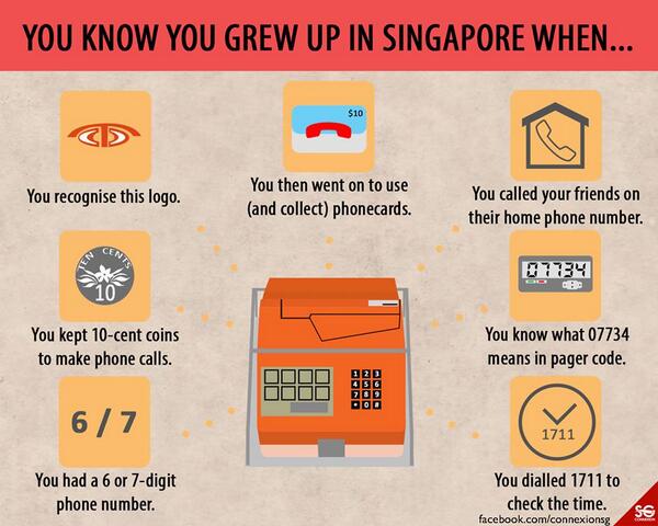 Remember scrambling for coins just to make a call? Or sending cryptic messages on your pager? :)