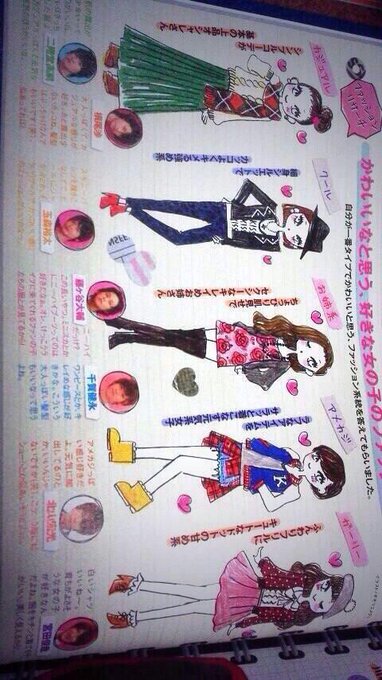 さおりん Saori629 Page 128 Twilog さおりん Saori629 Page 128 Twilog
