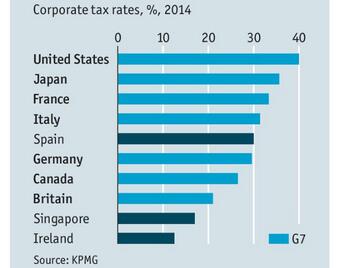 japan corporate tax rate kpmg