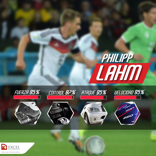 ExcelAutoPA's tweet photo. Lahm es uno de los mejores zagueros del fútbol actual, y es miembro integral del equipo titular de Joachim Low. http://t.co/sMJ0P0gSJM