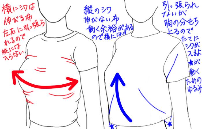 服の作り方と型紙うさこの洋裁工房 実際の服の縦横のしわはこんな感じだけども シワをリアルにこだわると面白みがなくなるので自由にやったらいいとおもう ただこれを知っておくとｔシャツとｙシャツを書き分けやすくなるかも それくらい Http T Co