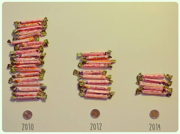 cad2976's tweet photo. La inflacion segun los palitos de la selva. http://t.co/fBuJ0eTjAD