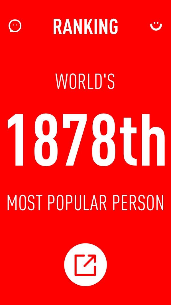 ayazkhan2953's tweet photo. I'm the 1878th most popular person on @facefeed_! http://t.co/qTIrz9rehM http://t.co/UqtyHqHoWg