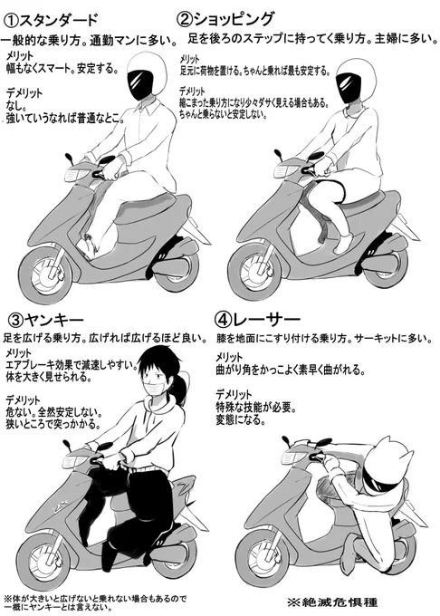 誰でもわかるスクーターの乗り方 