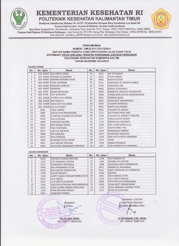 LukLuil_M's tweet photo. RT @bempoltekkesktm: Pengumuman peserta lulus sipenmaru 2014 (uji tulis) prodi D4 kebidanan http://t.co/OHMnqeA12b