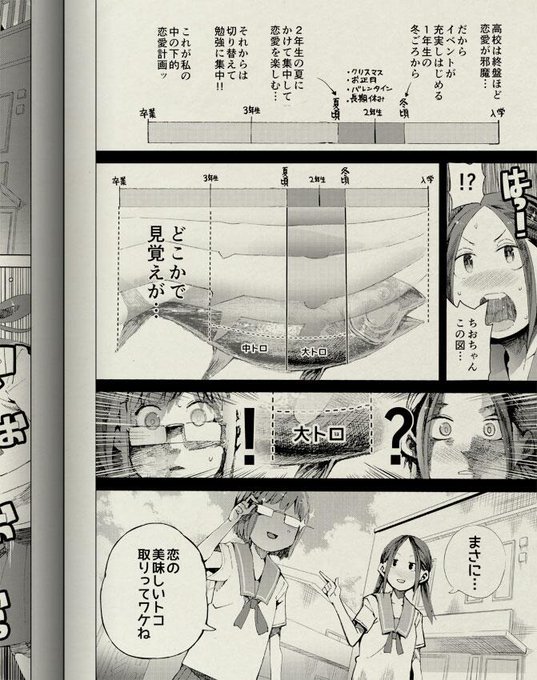 【宣伝】今日発売のコミックフラッパーにて「ちおちゃんの通学路」第5話掲載しております。画像は冒頭のシーンで割とお気に入り。 